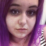 Xxnattxx from Lodz | Woman | 30 years old | Aquarius