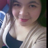 Itchie from Oosterhout | Woman | 36 years old | Pisces