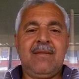 Yilmaz from Antioch | Man | 62 years old | Aquarius