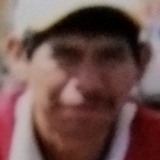 Jv98S from Morelia | Man | 48 years old | Sagittarius
