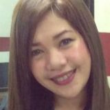 Stephanie from Davao | Woman | 39 years old | Scorpio