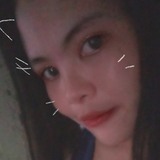 Marieleann from Manila | Woman | 29 years old | Gemini