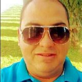 Nicho from Parras de la Fuente | Man | 46 years old | Aries