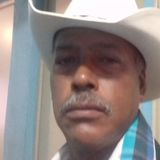 Colunga from General Zuazua | Man | 58 years old | Pisces