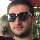 Artankadriu1I7 from Tetovo | Man | 33 years old | Aries
