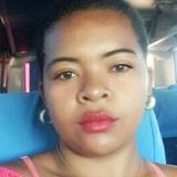 Alina from Boa Viagem | Woman | 31 years old | Aquarius