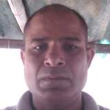 Mkmurari9L from Nawabganj | Man | 34 years old | Sagittarius