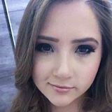 Rafa from Tupa | Woman | 27 years old | Pisces