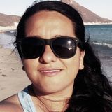 Peke from Ciudad Obregon | Woman | 35 years old | Virgo