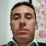 Carpincho from Tacuarembo | Man | 40 years old | Scorpio