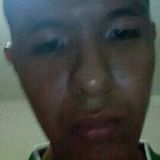 Joseycarlos from Colima | Woman | 31 years old | Libra