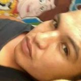 Joseantonio from Queretaro | Man | 37 years old | Gemini
