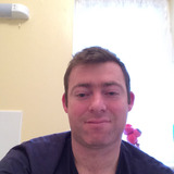 Mick from Inis | Man | 43 years old | Capricorn