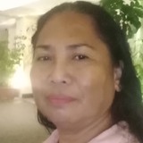 Lourdesgampk9 from Tagbilaran | Woman | 58 years old | Aquarius