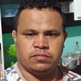 Alessandrorous from Araripe | Man | 41 years old | Libra