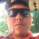 Mapg18Ce from Nuevo Laredo | Man | 27 years old | Virgo