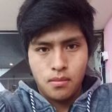 Jarpa from Los Antiguos | Man | 28 years old | Capricorn