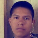 Jermin from Ayutla de los Libres | Man | 28 years old | Pisces