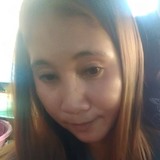 Let from Catbalogan | Woman | 38 years old | Capricorn