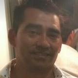 Tonybrahz from Jose Leon Suarez | Man | 56 years old | Sagittarius