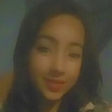 Gracielia from Visconde do Rio Branco | Woman | 27 years old | Capricorn