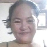 Helenchavez1Uj from Cebu | Woman | 56 years old | Scorpio