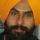 Preet from Erevan | Man | 27 years old | Scorpio