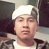 Cesarin from Atizapan | Man | 31 years old | Cancer