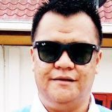 Rioriera from Kota Kinabalu | Man | 34 years old | Gemini