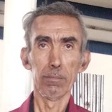 Jtr39E from Guadalajara | Man | 62 years old | Virgo