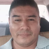 Ccobazn from Xalapa | Man | 48 years old | Sagittarius