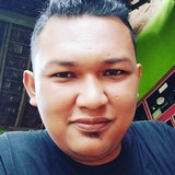 Dormangyut from Semarang | Man | 37 years old | Virgo