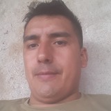 Renzocortezl4 from La Rioja | Man | 38 years old | Pisces