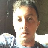 Hsantos from Teresopolis | Man | 44 years old | Aries