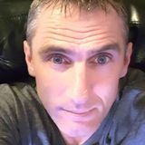Martin from Ros Mhic Thriuin | Man | 53 years old | Virgo