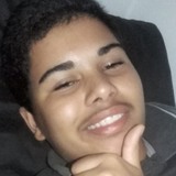 Brunofrany8 from Ibirapitanga | Man | 30 years old | Sagittarius