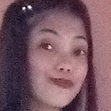 Ganneazolej from Cabadbaran | Woman | 33 years old | Taurus