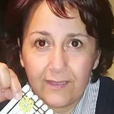 Marce from Santiago de Chile | Woman | 56 years old | Libra