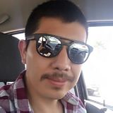 Pepillo from Zapopan | Man | 43 years old | Aries