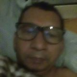 Peru from Goiania | Man | 58 years old | Aquarius