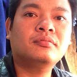 Kientrung from Volgograd | Man | 41 years old | Libra