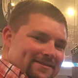 James from Dublin | Man | 35 years old | Sagittarius