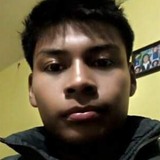 Crzsdnl4 from Atlixco | Man | 27 years old | Gemini