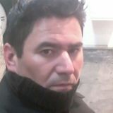 Rocha from Sombrio | Man | 47 years old | Capricorn