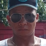Marcosnunesjs6 from Poxoreo | Man | 33 years old | Gemini