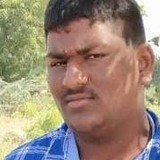 Nani from Guntur | Man | 30 years old | Scorpio