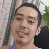 Akocute22 from Baguio | Man | 32 years old | Virgo
