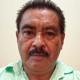 Julg from Mérida | Man | 49 years old | Virgo