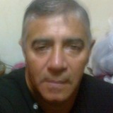 Osky from Balcarce | Man | 63 years old | Pisces
