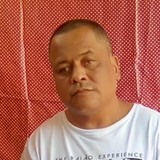 Gico from Mangaratiba | Man | 54 years old | Cancer
